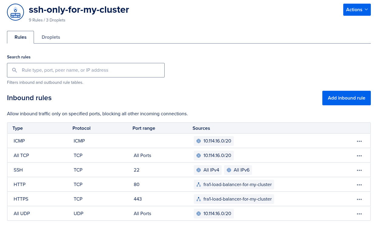 digitalocean_firewall.png